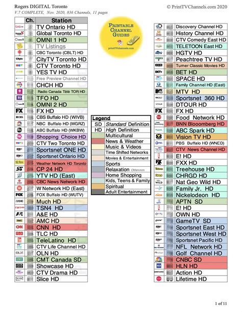 rogers popular package channel list.